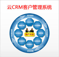 云CRM客户关系管理系统