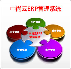 中尚云ERP管理系统